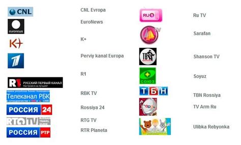 chanel russians|all russian tv channels live.